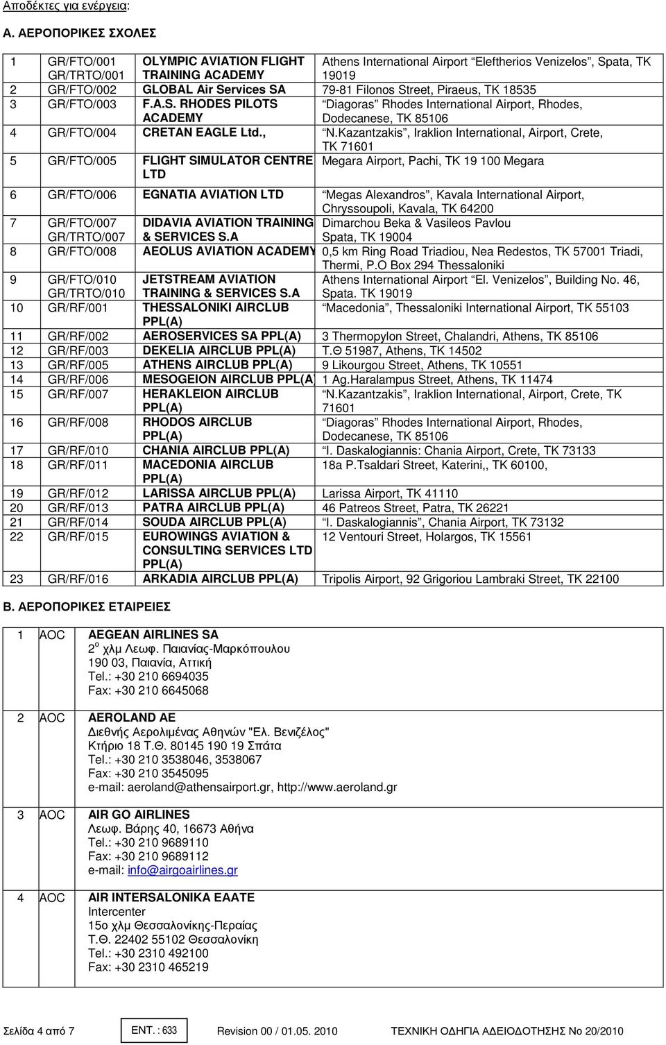 Filonos Street, Piraeus, TK 18535 3 GR/FTO/003 F.A.S. RHODES PILOTS ACADEMY Diagoras Rhodes International Airport, Rhodes, Dodecanese, TK 85106 4 GR/FTO/004 CRETAN EAGLE Ltd., N.