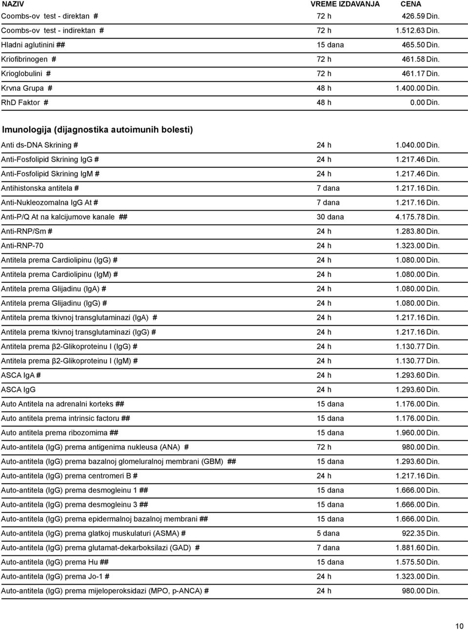 46 Din. Anti-Fosfolipid Skrining IgM # 24 h 1.217.46 Din. Antihistonska antitela # 7 dana 1.217.16 Din. Anti-Nukleozomalna IgG At # 7 dana 1.217.16 Din. Anti-P/Q At na kalcijumove kanale ## 30 dana 4.