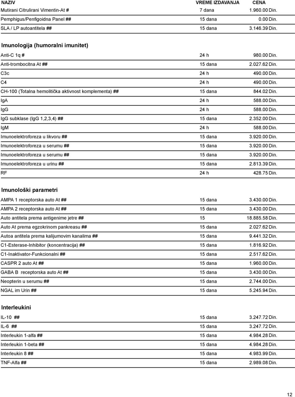 02 Din. IgA 24 h 588.00 Din. IgG 24 h 588.00 Din. IgG subklase (IgG 1,2,3,4) ## 15 dana 2.352.00 Din. IgM 24 h 588.00 Din. Imunoelektroforeza u likvoru ## 15 dana 3.920.00 Din. Imunoelektroforeza u serumu ## 15 dana 3.