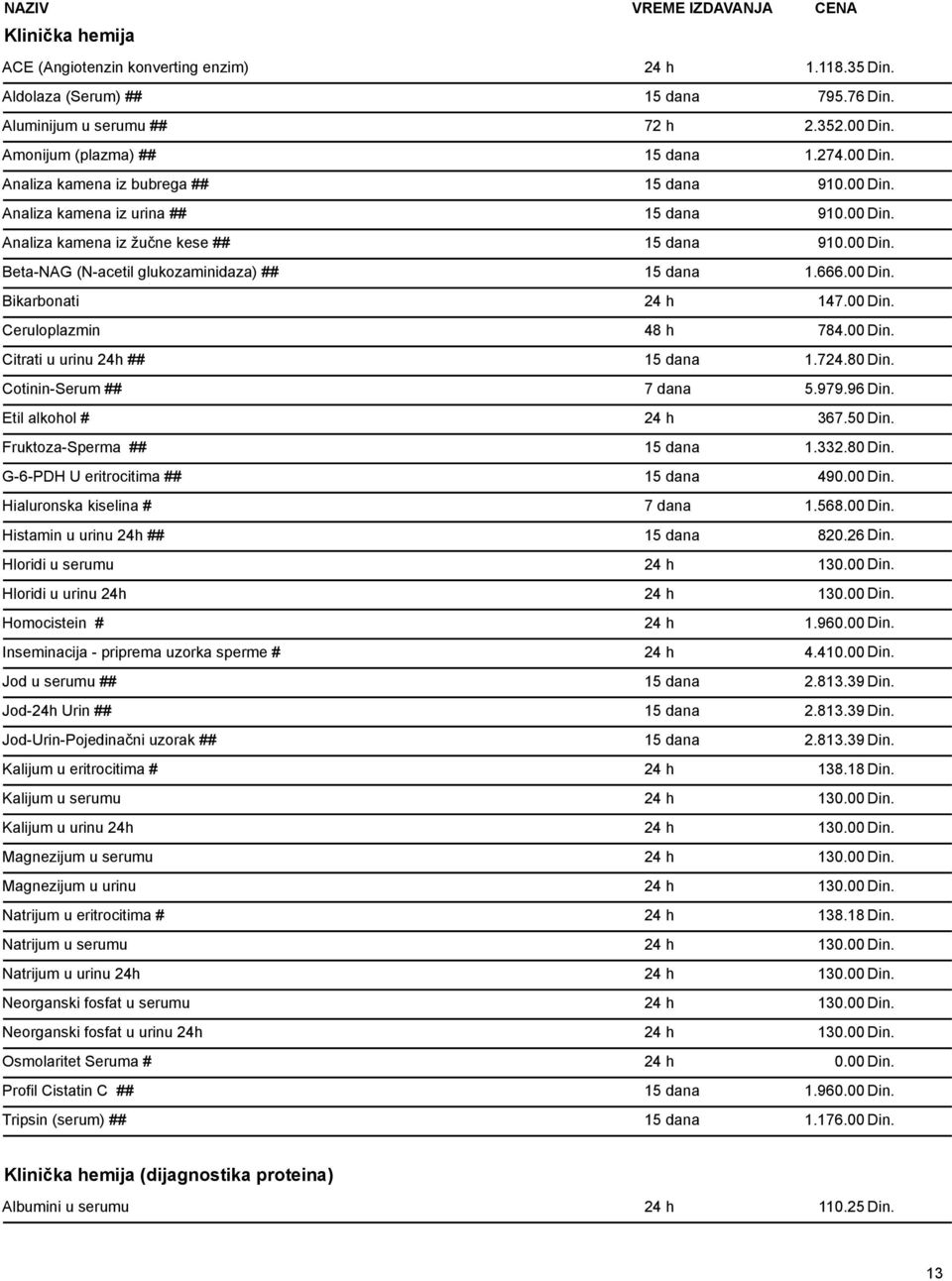 00 Din. Citrati u urinu 24h ## 15 dana 1.724.80 Din. Cotinin-Serum ## 7 dana 5.979.96 Din. Etil alkohol # 24 h 367.50 Din. Fruktoza-Sperma ## 15 dana 1.332.80 Din. G-6-PDH U eritrocitima ## 15 dana 490.