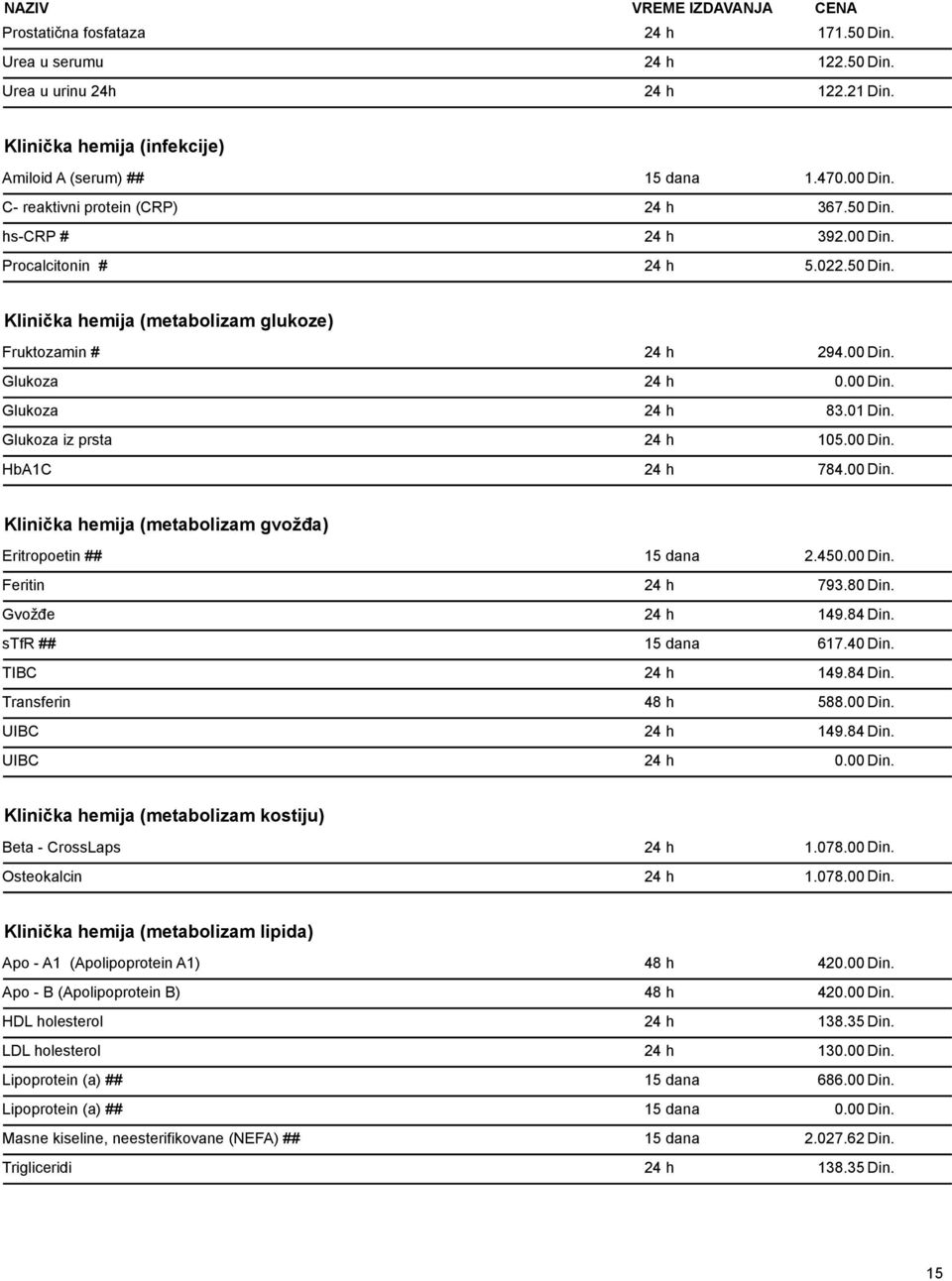 01 Din. Glukoza iz prsta 24 h 105.00 Din. HbA1C 24 h 784.00 Din. Klinička hemija (metabolizam gvožđa) Eritropoetin ## 15 dana 2.450.00 Din. Feritin 24 h 793.80 Din. Gvožđe 24 h 149.84 Din.