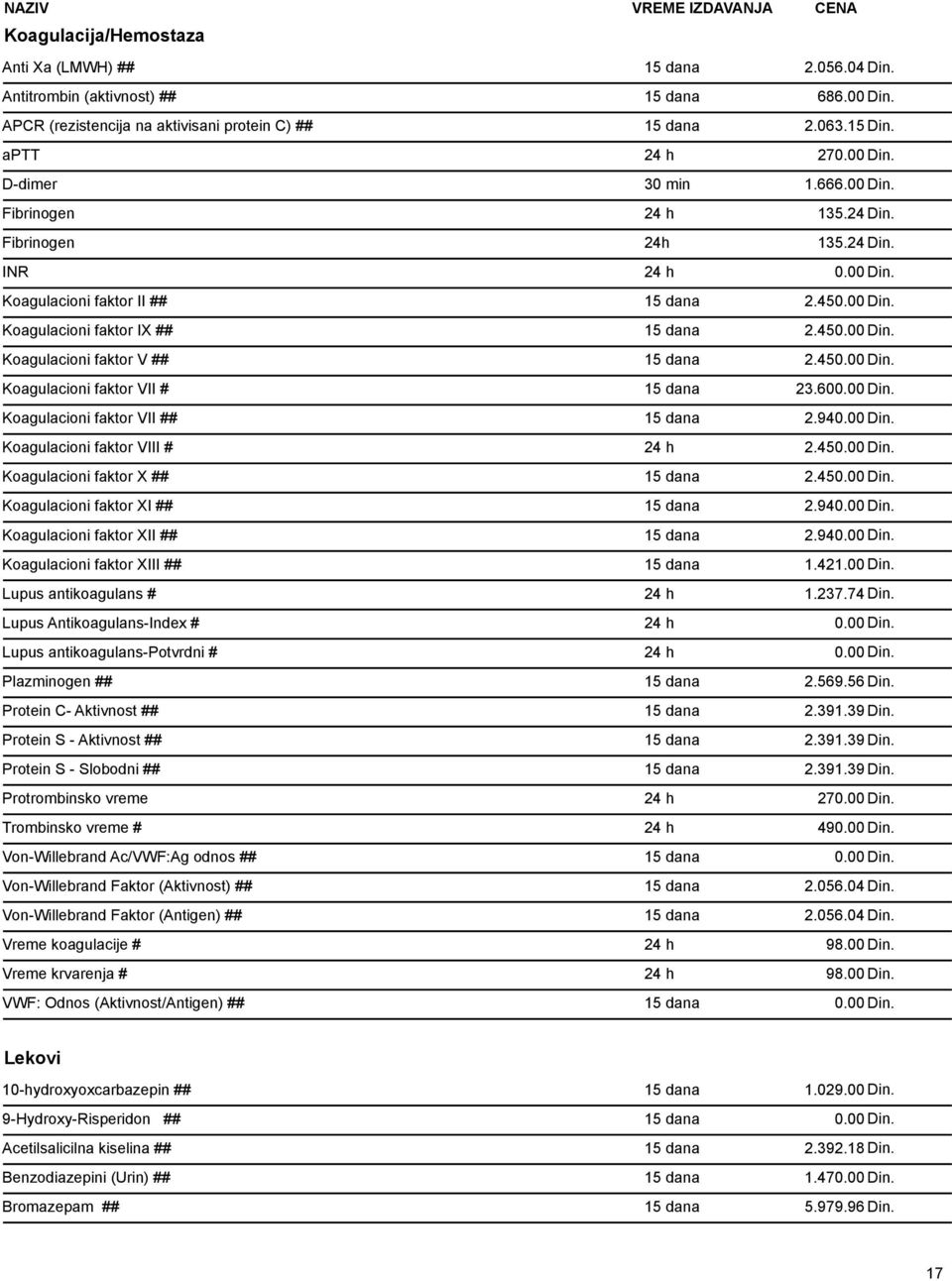 450.00 Din. Koagulacioni faktor VII # 15 dana 23.600.00 Din. Koagulacioni faktor VII ## 15 dana 2.940.00 Din. Koagulacioni faktor VIII # 24 h 2.450.00 Din. Koagulacioni faktor X ## 15 dana 2.450.00 Din. Koagulacioni faktor XI ## 15 dana 2.