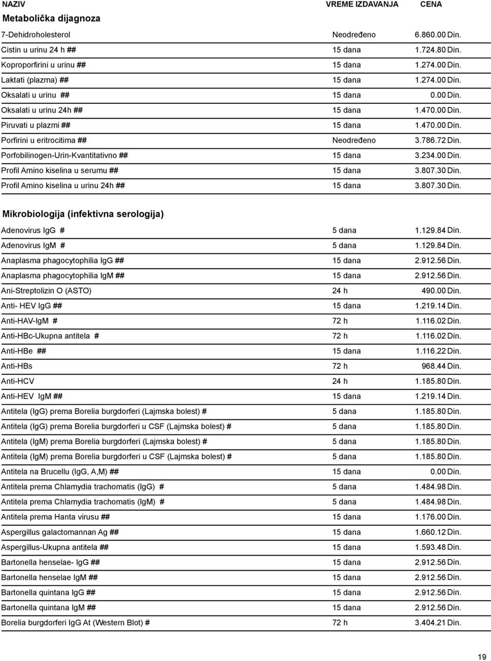 234.00 Din. Profil Amino kiselina u serumu ## 15 dana 3.807.30 Din. Profil Amino kiselina u urinu 24h ## 15 dana 3.807.30 Din. Mikrobiologija (infektivna serologija) Adenovirus IgG # 5 dana 1.129.