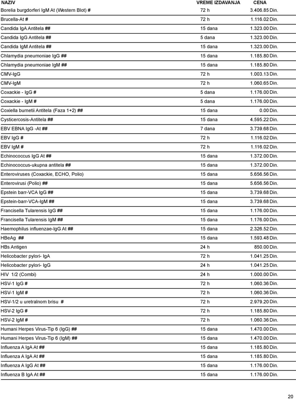 00 Din. Coxackie - IgM # 5 dana 1.176.00 Din. Coxiella burnetii Antitela (Faza 1+2) ## 15 dana 0.00 Din. Cysticercosis-Antitela ## 15 dana 4.595.22 Din. EBV EBNA IgG -At ## 7 dana 3.739.68 Din.