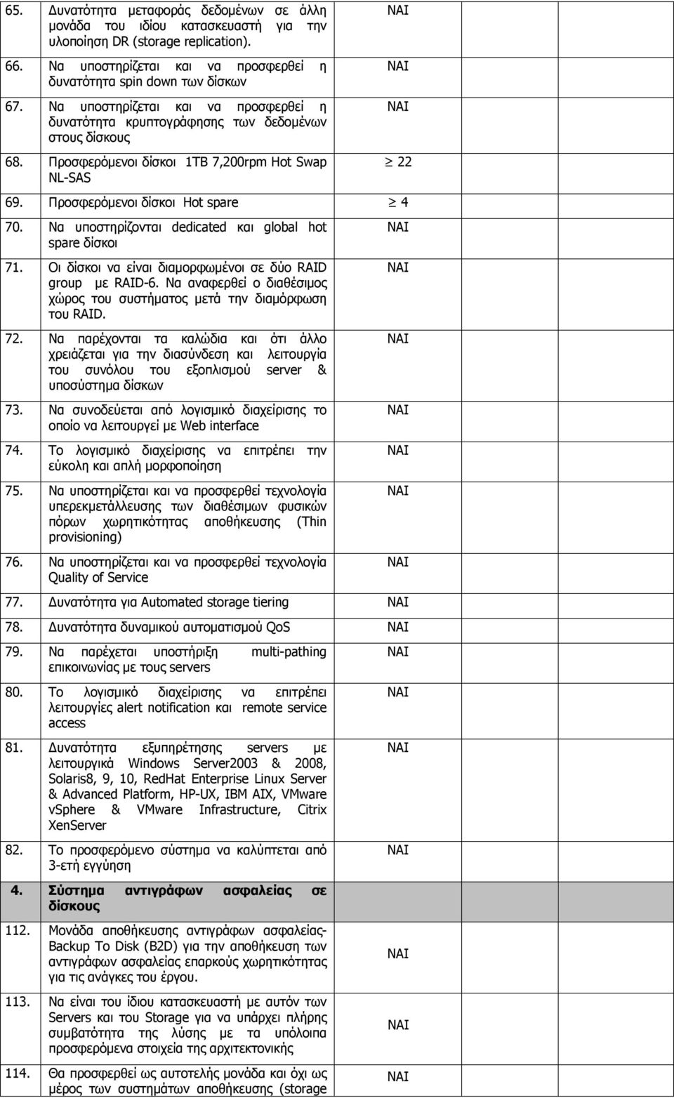 Να υποστηρίζονται dedicated και global hot spare δίσκοι 71. Οι δίσκοι να είναι διαμορφωμένοι σε δύο RAID group με RAID-6. Να αναφερθεί ο διαθέσιμος χώρος του συστήματος μετά την διαμόρφωση του RAID.