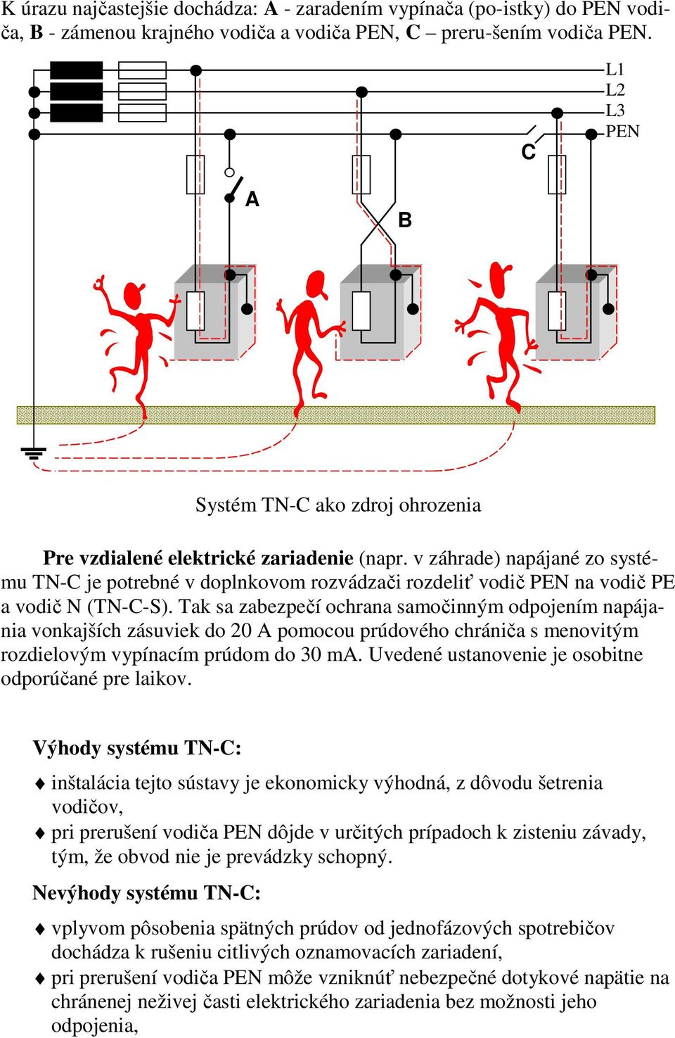 v záhrade) napájané zo systému TN-C je potrebné v doplnkovom rozvádzači rozdeliť vodič PEN na vodič PE a vodič N (TN-C-S).