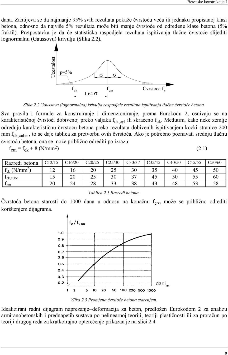 64 σ f cm Cvrstoca f c Slika. Gaussova (lognormalna) krivulja raspodjele rezultata ispitivanja tlačne čvrstoće betona.