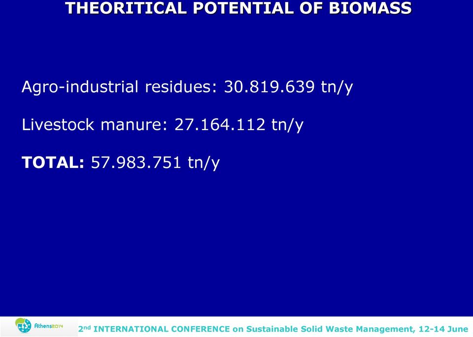 639 tn/y Livestock manure: 27.