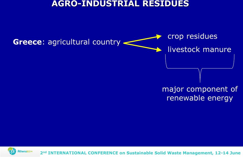 crop residues livestock