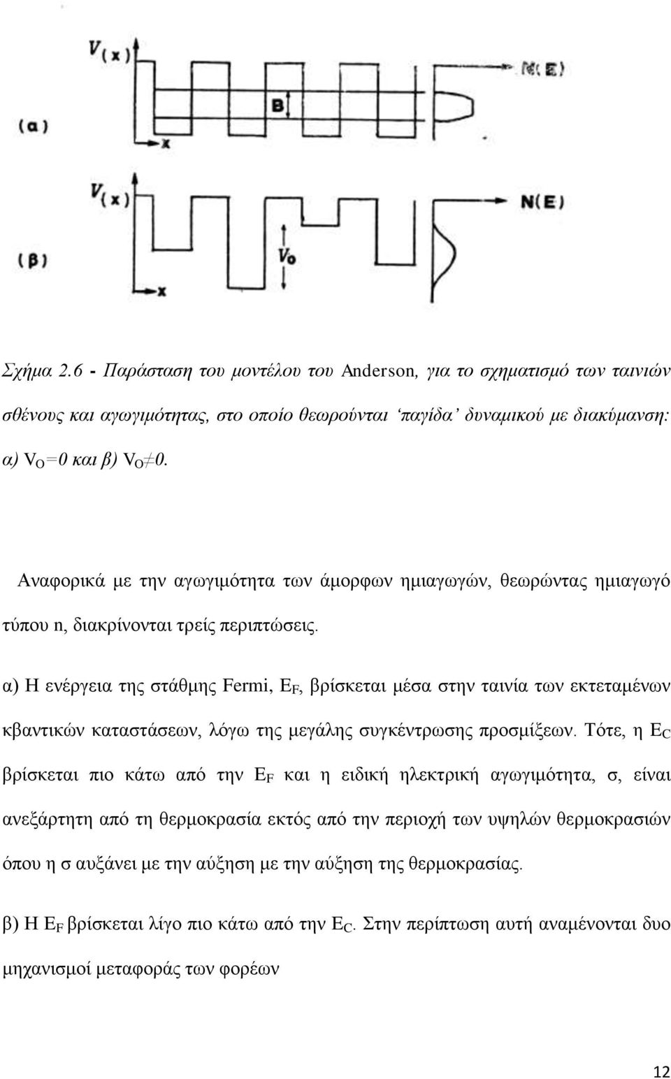 α) Η ενέργεια της στάθμης Fermi, E F, βρίσκεται μέσα στην ταινία των εκτεταμένων κβαντικών καταστάσεων, λόγω της μεγάλης συγκέντρωσης προσμίξεων.