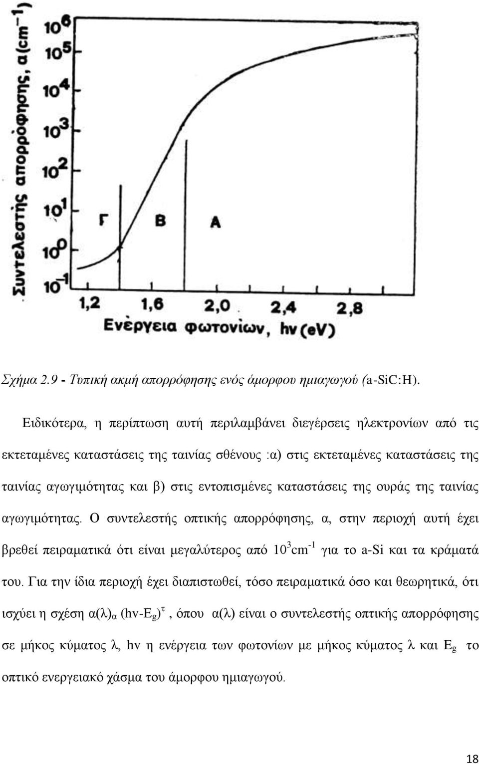 εντοπισμένες καταστάσεις της ουράς της ταινίας αγωγιμότητας.