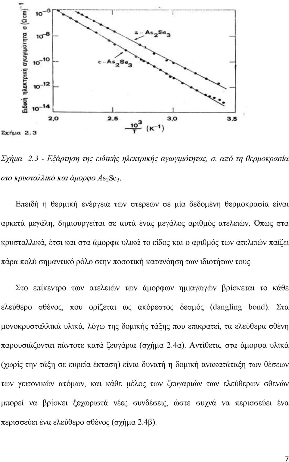 Όπως στα κρυσταλλικά, έτσι και στα άμορφα υλικά το είδος και ο αριθμός των ατελειών παίζει πάρα πολύ σημαντικό ρόλο στην ποσοτική κατανόηση των ιδιοτήτων τους.