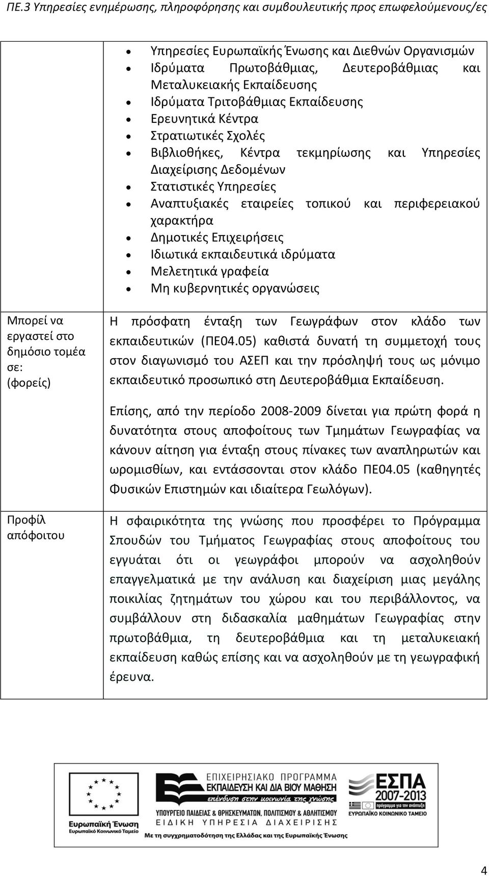 ιδρύματα Μελετητικά γραφεία Μη κυβερνητικές οργανώσεις Μπορεί να εργαστεί στο δημόσιο τομέα σε: (φορείς) Η πρόσφατη ένταξη των Γεωγράφων στον κλάδο των εκπαιδευτικών (ΠΕ04.