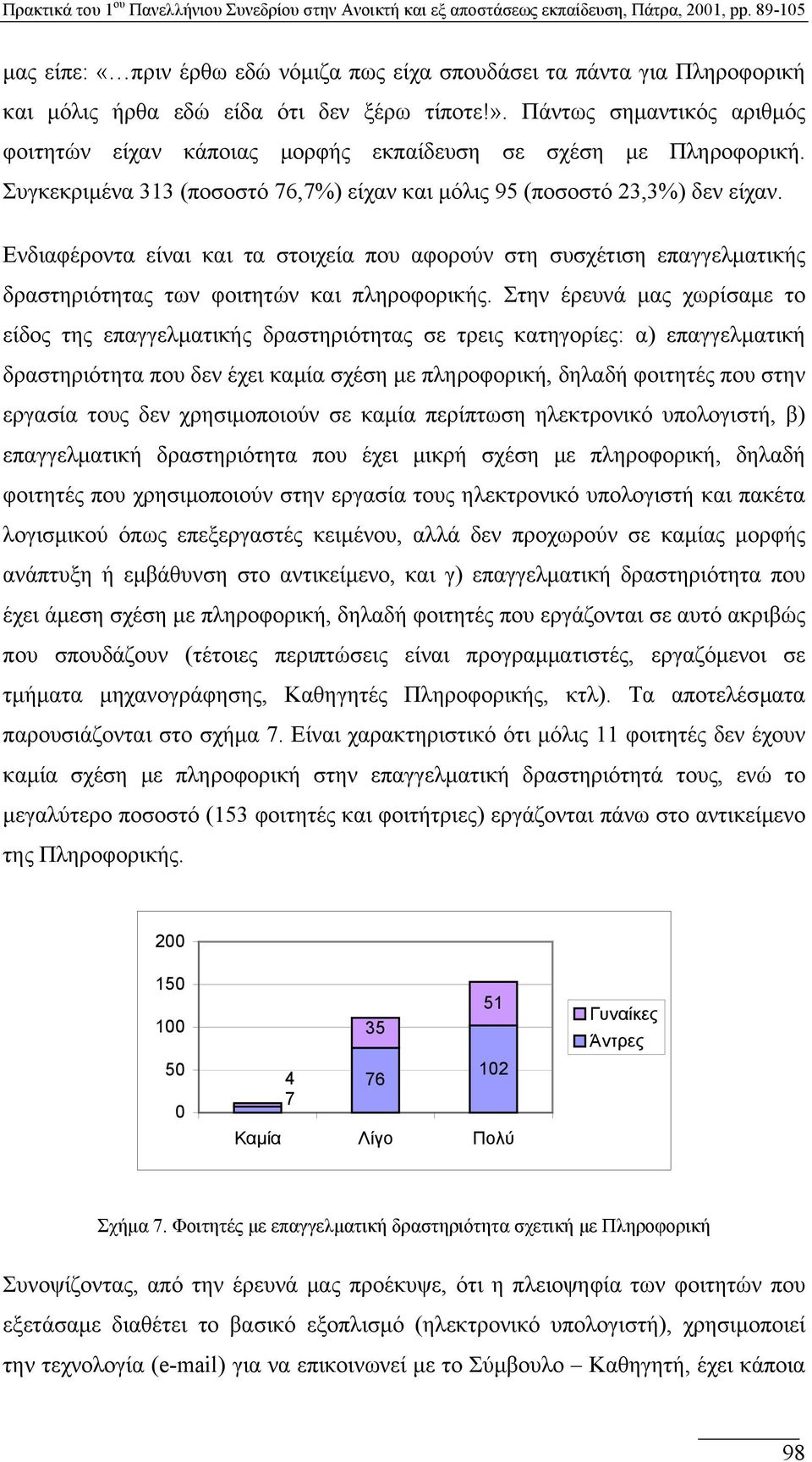 Ενδιαφέροντα είναι και τα στοιχεία που αφορούν στη συσχέτιση επαγγελµατικής δραστηριότητας των φοιτητών και πληροφορικής.