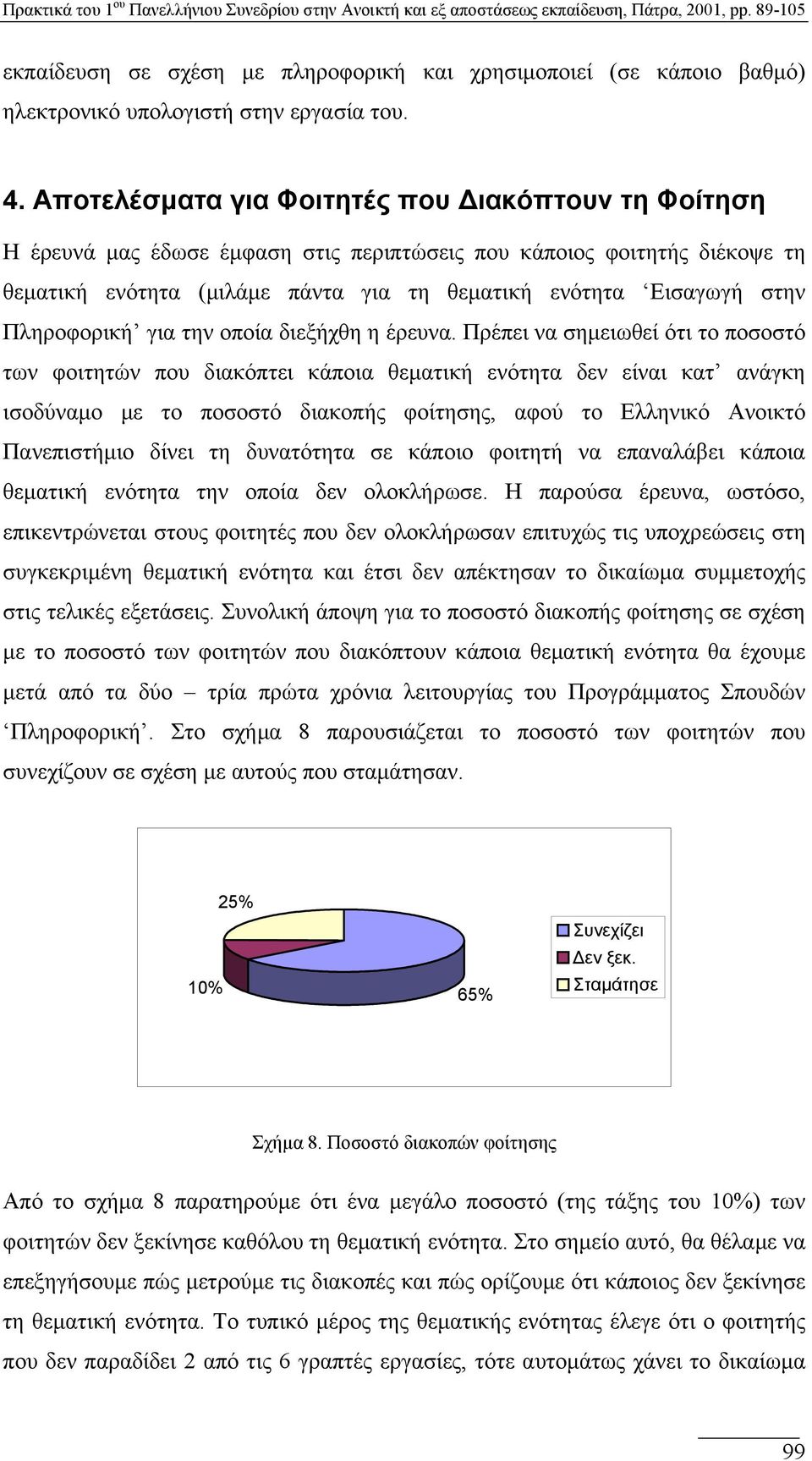 Πληροφορική για την οποία διεξήχθη η έρευνα.