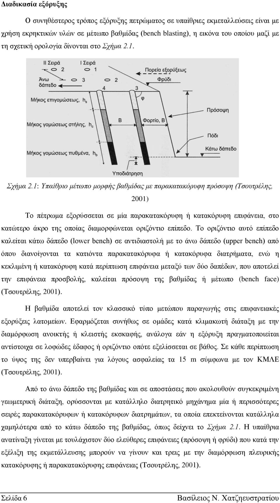 1. Σρήκα 2.