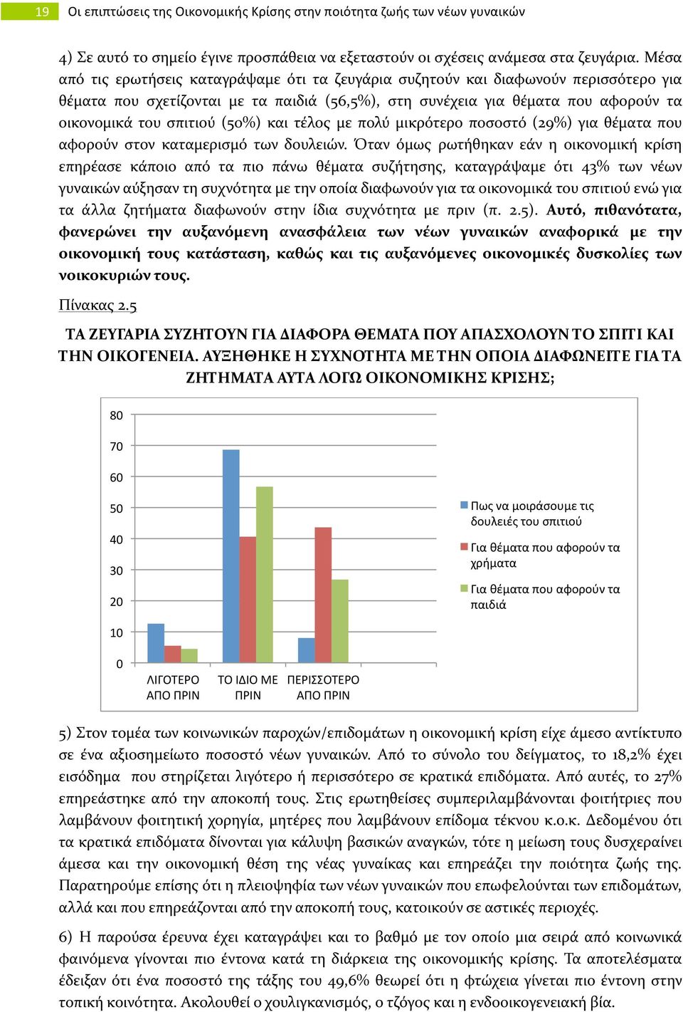 (50%) και τέλος με πολύ μικρότερο ποσοστό (29%) για θέματα που αφορούν στον καταμερισμό των δουλειών.