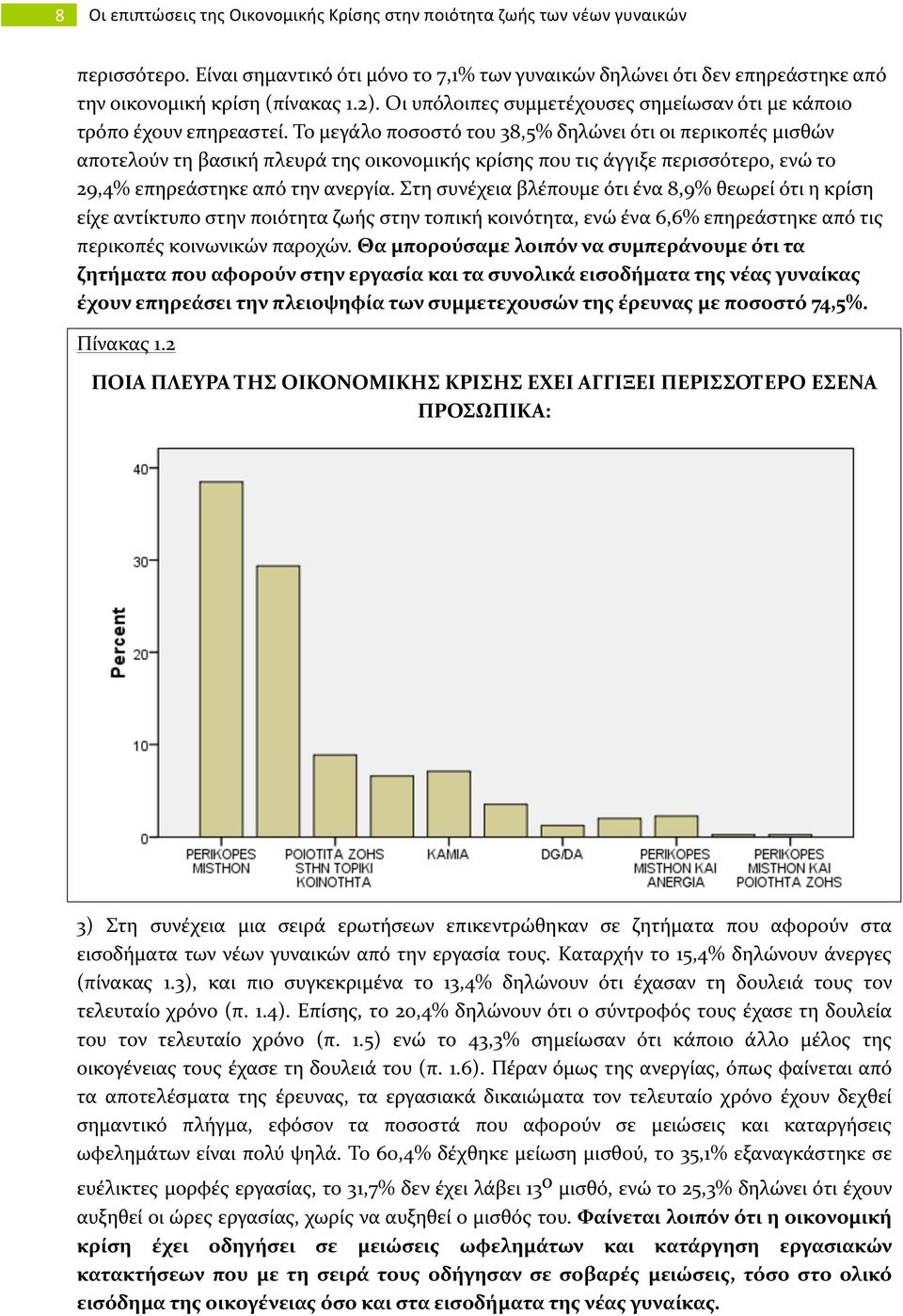 Το μεγάλο ποσοστό του 38,5% δηλώνει ότι οι περικοπές μισθών αποτελούν τη βασική πλευρά της οικονομικής κρίσης που τις άγγιξε περισσότερο, ενώ το 29,4% επηρεάστηκε από την ανεργία.