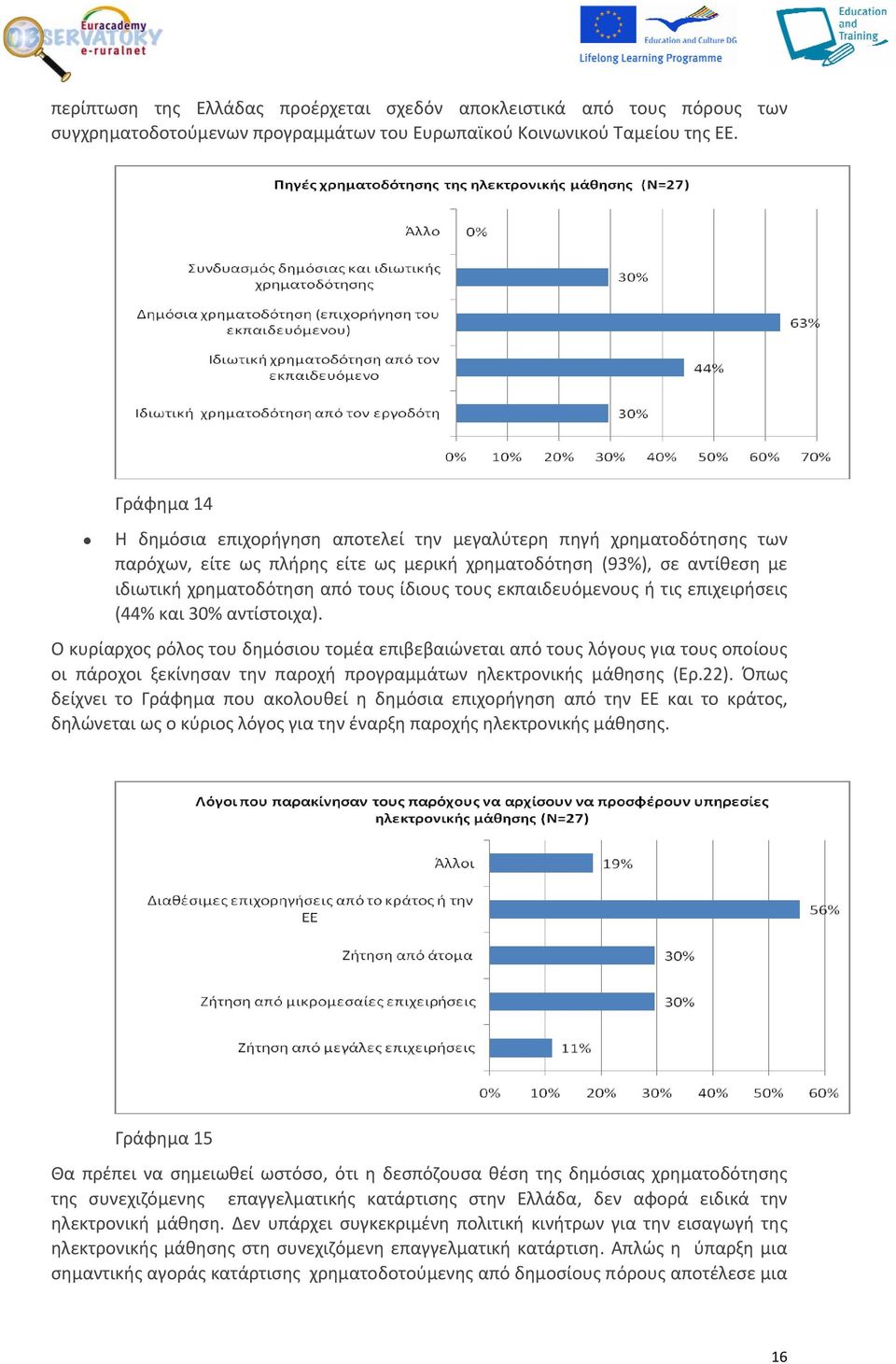 εκπαιδευόμενους ή τις επιχειρήσεις (44% και 30% αντίστοιχα).