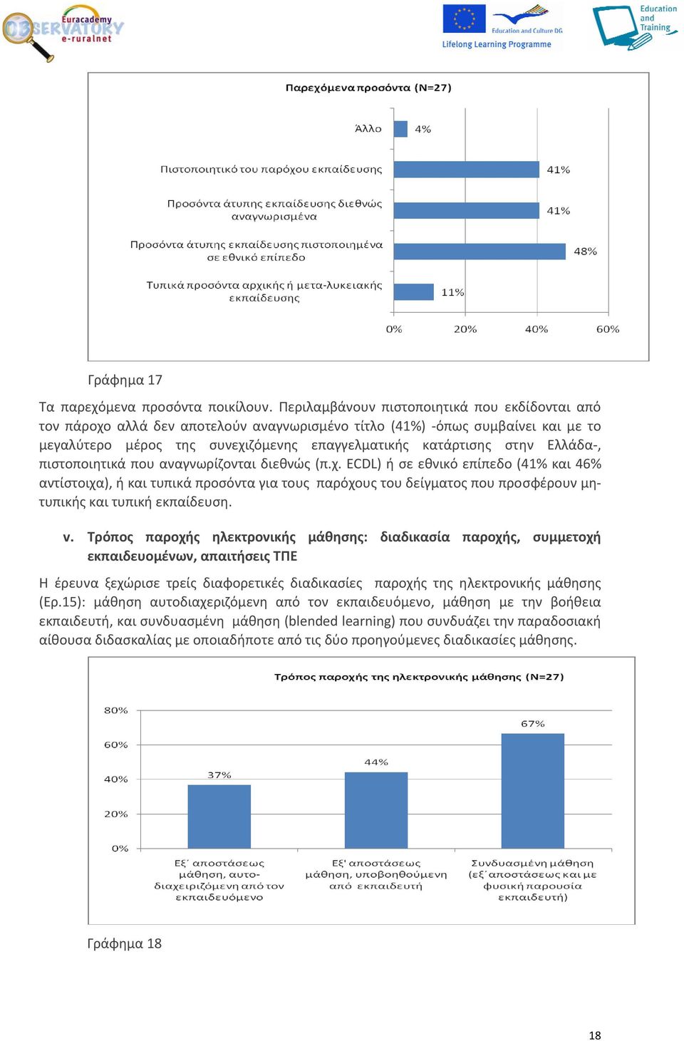 Ελλάδα, πιστοποιητικά που αναγνωρίζονται διεθνώς (π.χ.