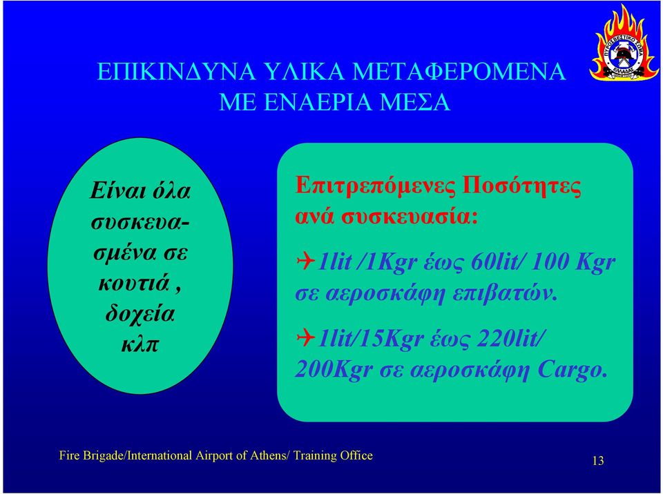 100 Kgr σε αεροσκάφη επιβατών.