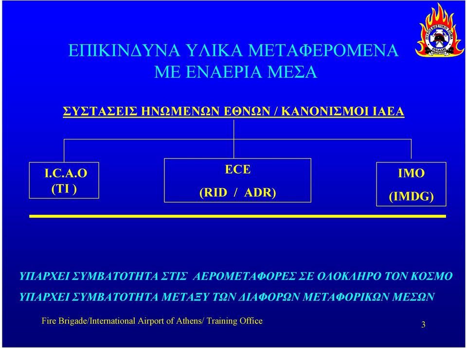 YΠΑΡΧΕΙ ΣΥΜΒΑΤΟΤΗΤΑ ΣΤΙΣ ΑΕΡΟΜΕΤΑΦΟΡΕΣ