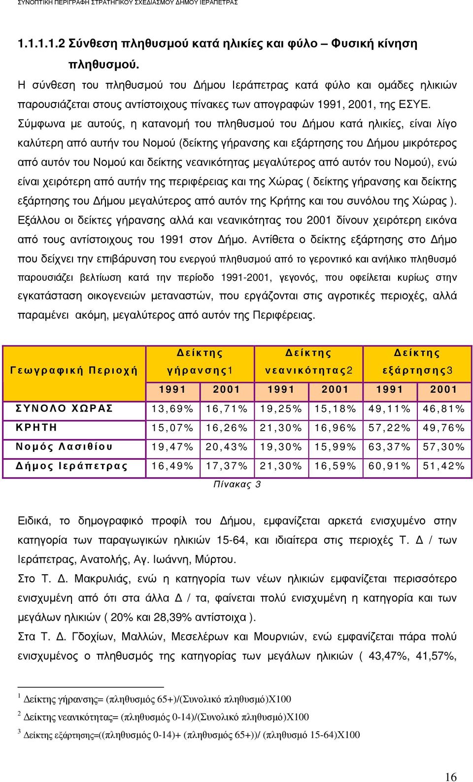 Σύµφωνα µε αυτούς, η κατανοµή του πληθυσµού του ήµου κατά ηλικίες, είναι λίγο καλύτερη από αυτήν του Νοµού (δείκτης γήρανσης και εξάρτησης του ήµου µικρότερος από αυτόν του Νοµού και δείκτης