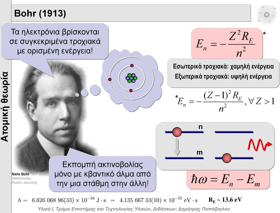 * Εσωτεπικά τποχιακά: χαμηλή ενέπγεια Εξωτεπικά τποχιακά: υψηλή ενέπγεια *