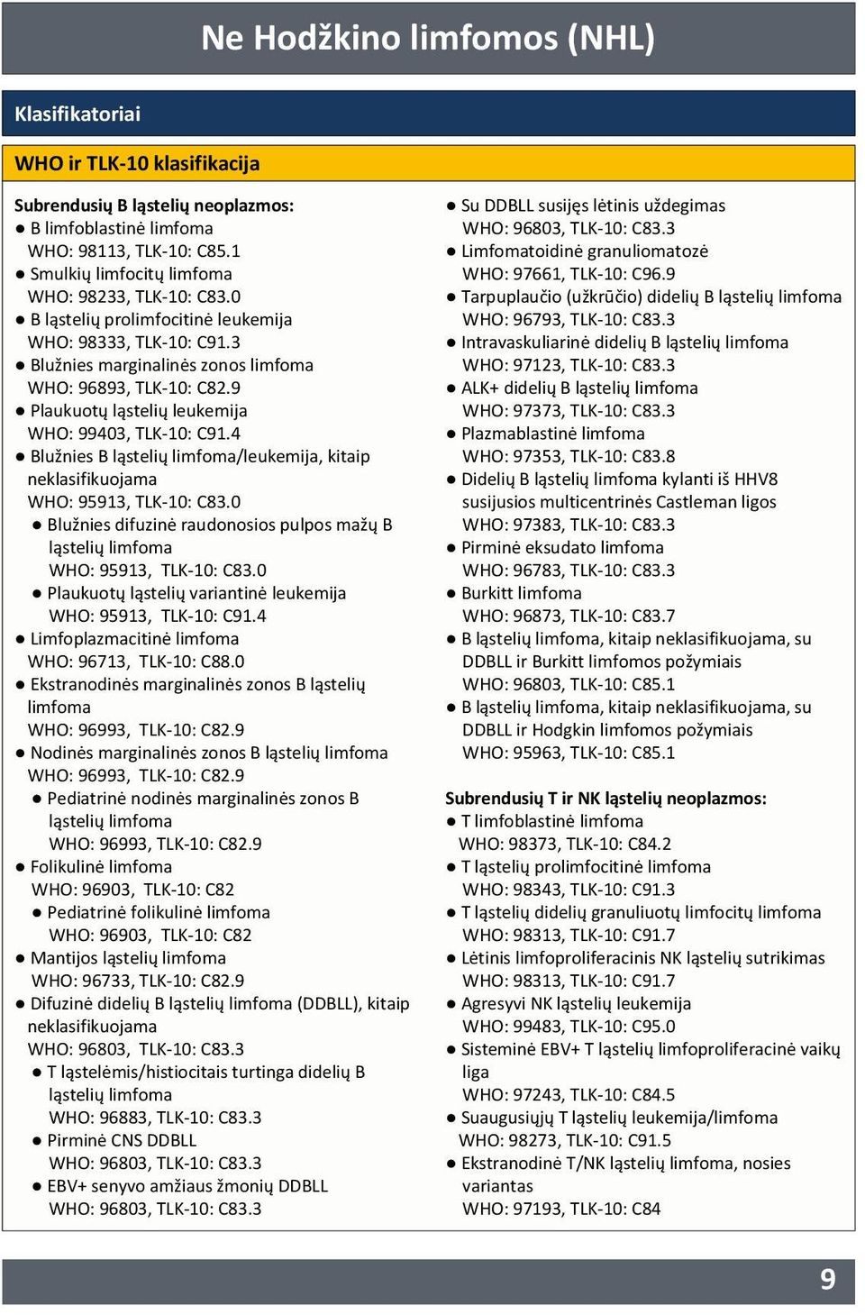9 Plaukuotų ląstelių leukemija WHO: 99403, TLK10: C91.4 Blužnies B ląstelių limfoma/leukemija, kitaip neklasifikuojama WHO: 95913, TLK10: C83.