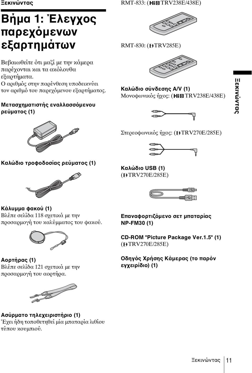 Μετασχηµατιστής εναλλασσόµενου ρεύµατος (1) Καλώδιο σύνδεσης A/V (1) Μονοφωνικός ήχος: ( TRV238E/438E) Ξεκινώντας Στερεοφωνικός ήχος: ( TRV270E/285E) Καλώδιο τροφοδοσίας ρεύµατος (1) Kαλώδιο USB (1)
