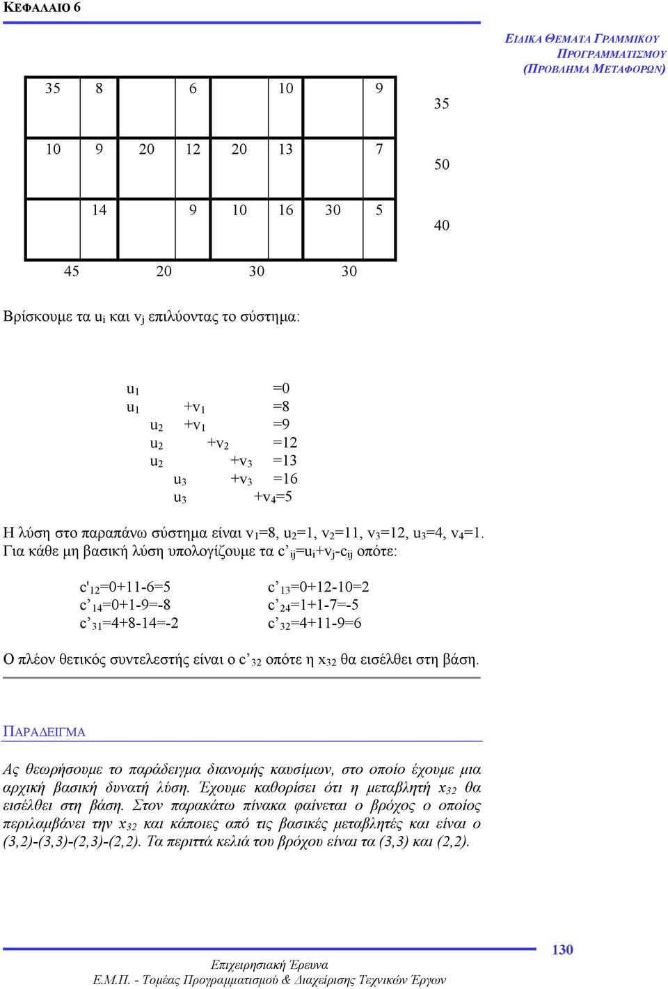 Για κάθε µη βασική λύση υπολογίζουµε τα c ij =u i + j -c ij οπότε: c' 2 =+-6=5 c =+2-=2 c 4 =+-9=-8 c 24 =+-7=-5 c =4+8-4=-2 c 2 =4+-9=6 Ο πλέον θετικός συντελεστής είναι ο c 2 οπότε η x 2 θα