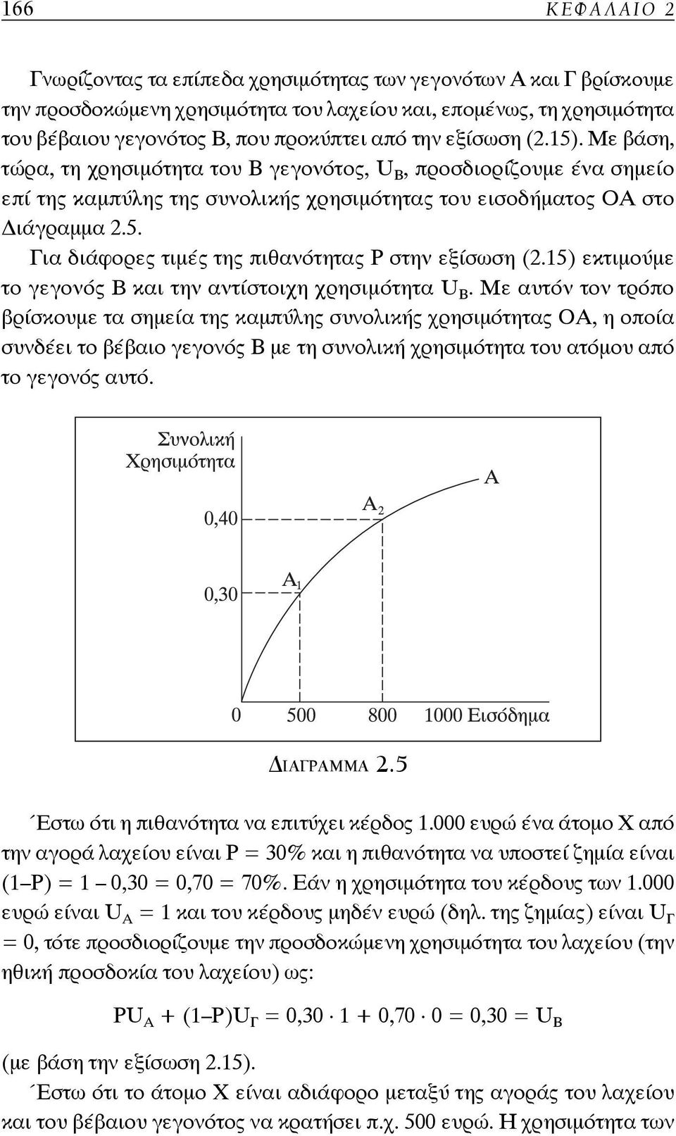 15) εκτιμούμε το γεγονός Β και την αντίστοιχη χρησιμότητα U Β.