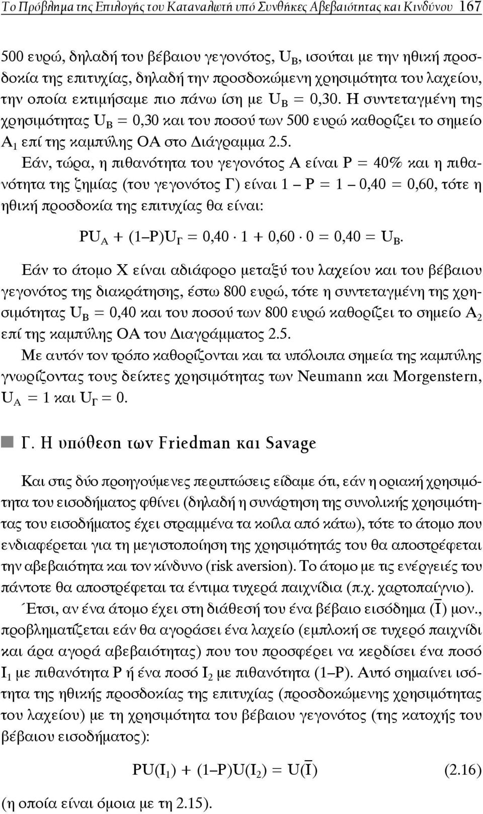 Η συντεταγμένη της χρησιμότητας U Β = 0,30 και του ποσού των 50