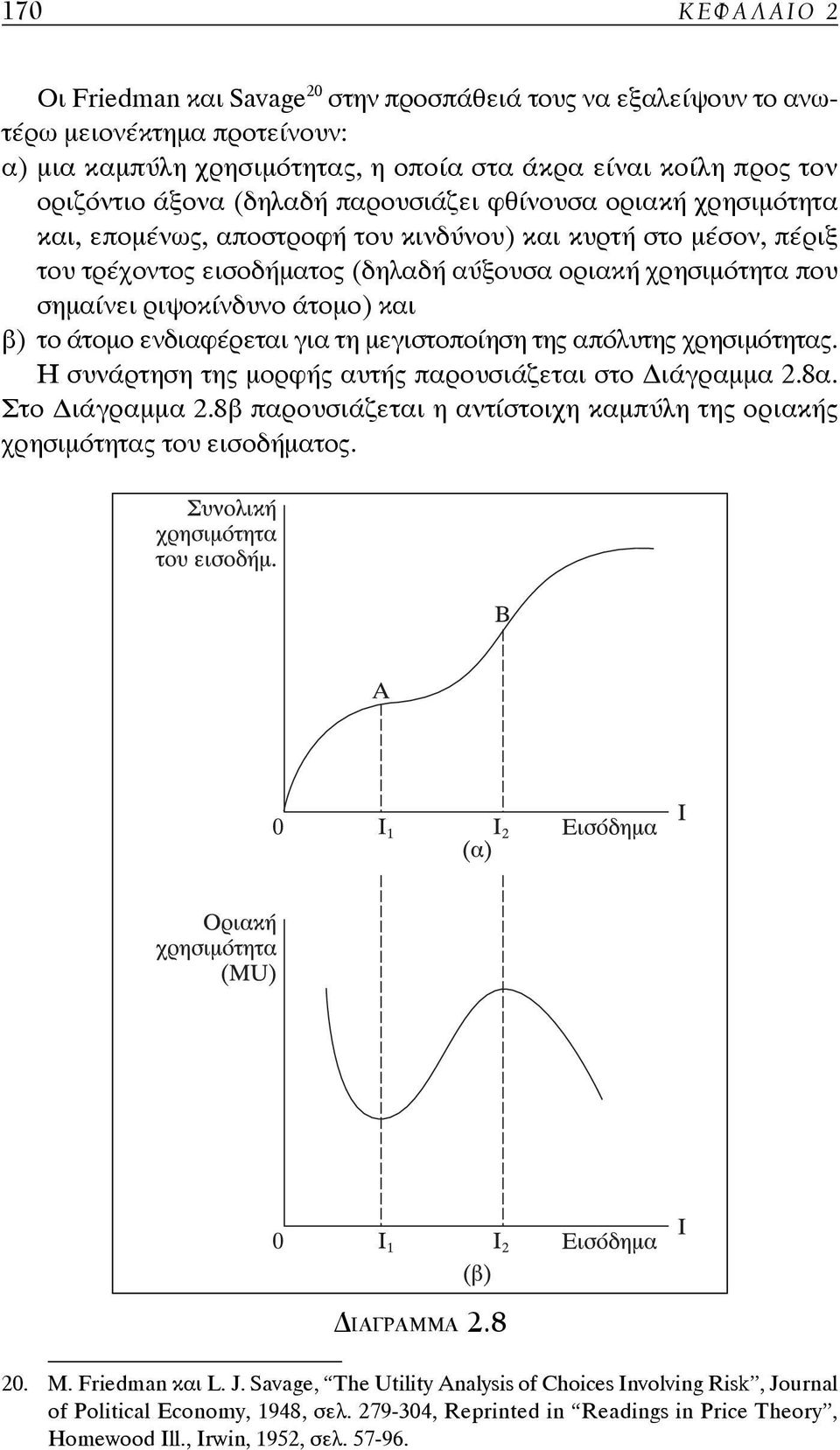 άτομο) και β) το άτομο ενδιαφέρεται για τη μεγιστοποίηση της απόλυτης χρησιμότητας. Η συνάρτηση της μορφής αυτής παρουσιάζεται στο ιάγραμμα 2.8α. Στο ιάγραμμα 2.