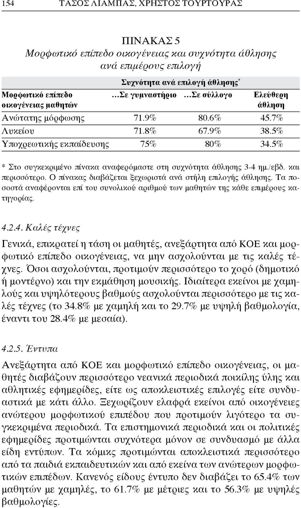 5% * Στο συγκεκριμένο πίνακα αναφερόμαστε στη συχνότητα άθλησης 3-4 ημ./εβδ. και περισσότερο. Ο πίνακας διαβάζεται ξεχωριστά ανά στήλη επιλογής άθλησης.