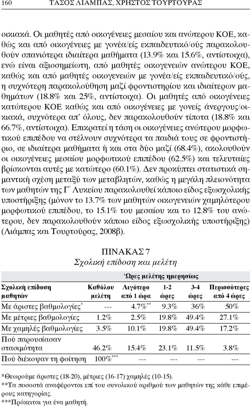 6%, αντίστοιχα), ενώ είναι αξιοσημείωτη, από μαθητές οικογενειών ανώτερου ΚΟΕ, καθώς και από μαθητές οικογενειών με γονέα/είς εκπαιδευτικό/ούς, η συχνότερη παρακολούθηση μαζί φροντιστηρίου και