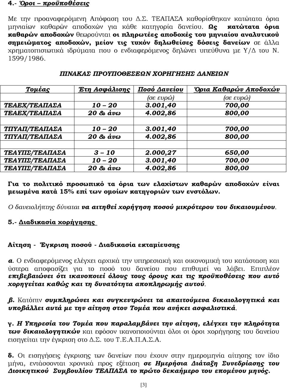 ενδιαφερόμενος δηλώνει υπεύθυνα με Υ/Δ του Ν. 1599/1986. ΠΙΝΑΚΑΣ ΠΡΟΥΠΟΘΕΣΕΩΝ ΧΟΡΗΓΗΣΗΣ ΔΑΝΕΙΩΝ Τομέας Έτη Ασφάλισης Ποσό Δανείου Όρια Καθαρών Αποδοχών (σε ευρώ) (σε ευρώ) ΤΕΑΕΧ/ΤΕΑΠΑΣΑ 10 20 3.