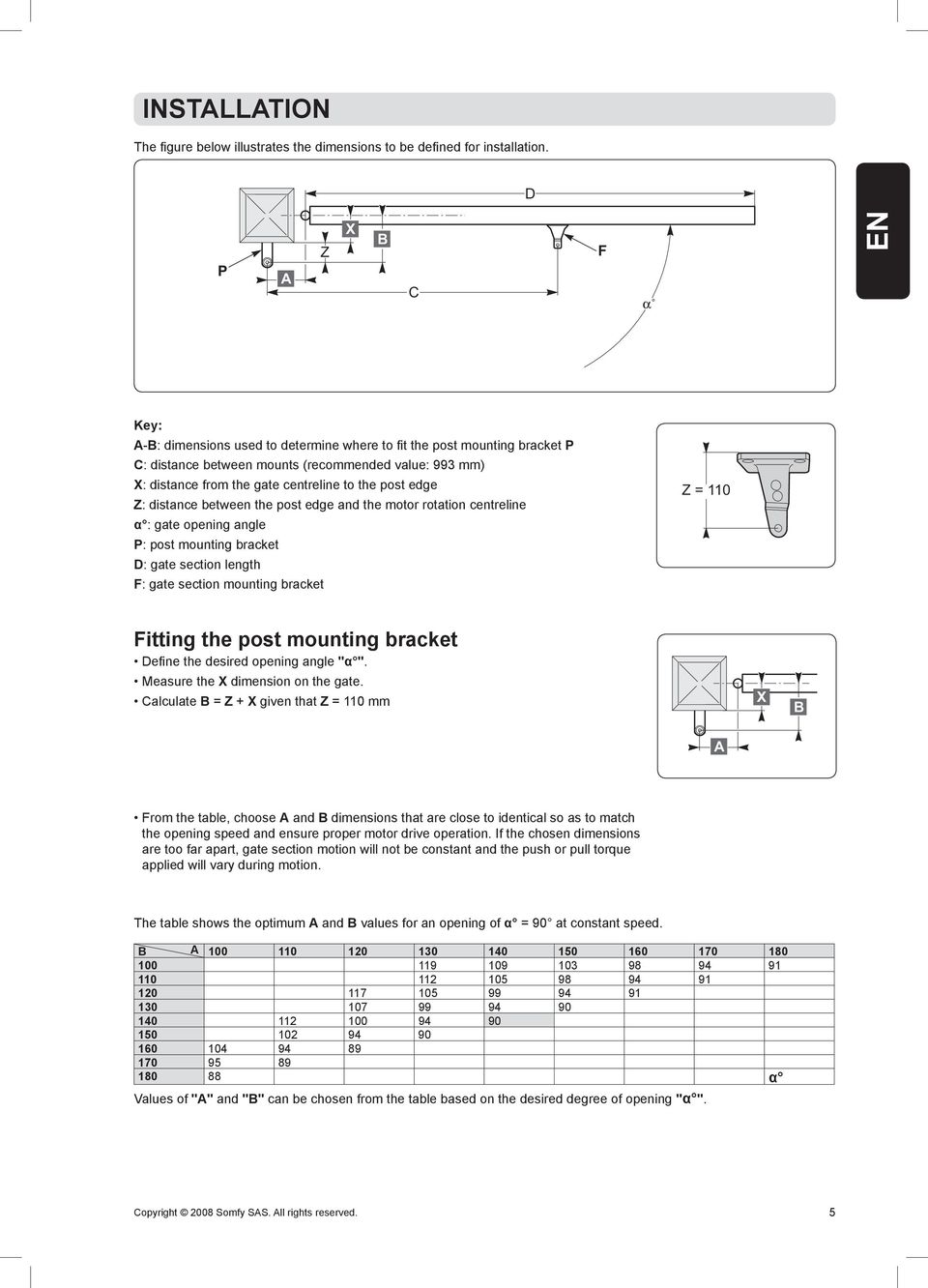 post edge Z: distance between the post edge and the motor rotation centreline α : gate opening angle P: post mounting bracket D: gate section length F: gate section mounting bracket Z = 110 Fitting