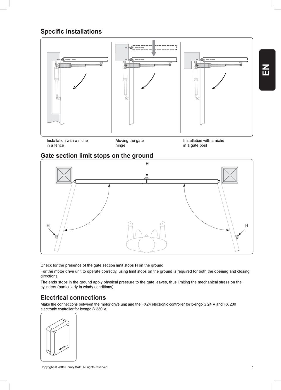 For the motor drive unit to operate correctly, using limit stops on the ground is required for both the opening and closing directions.