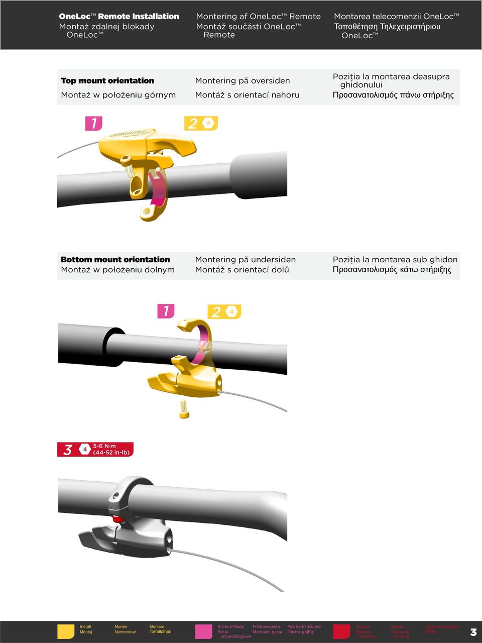 Bottom mount orientation Montering på undersiden Poziţia la montarea sub ghidon Montaż w położeniu dolnym Montáž s orientací dolů Προσανατολισμός κάτω στήριξης 1 2 4 3 4 5-6 N m