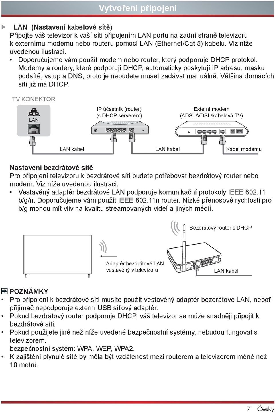 Modemy a routery, které podporují DHCP, automaticky poskytují IP adresu, masku podsítě, vstup a DNS, proto je nebudete muset zadávat manuálně. Většina domácích sítí již má DHCP.