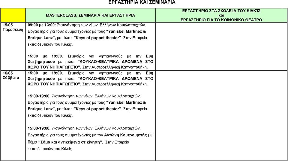 ΕΡΓΑΣΤΉΡΙΟ ΣΤΑ ΣΧΟΛΕΊΑ ΤΟΥ ΚΙΛΚΊΣ και ΕΡΓΑΣΤΗΡΙΟ ΓΙΑ ΤΟ ΚΟΙΝΩΝΙΚΟ ΘΕΑΤΡΟ 16/05 Σάββατο 15:00 με 19:00.