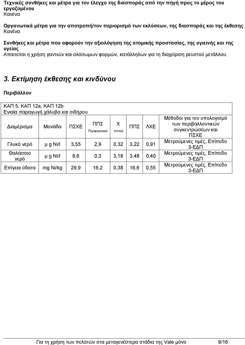 Εκτίμηση έκθεσης και κινδύνου Περιβάλλον ΚΑΠ 5, ΚΑΠ 12a, ΚΑΠ 12b Ενιαία παραγωγή χάλυβα και σιδήρου Διαμέρισμα Μονάδα ΠΣΧΕ ΠΠΣ Περιφερειακά Χ τοπικά ΠΠΣ ΛΧΕ Γλυκό νερό μ g Ni/l 3,55 2,9 0,32 3,22