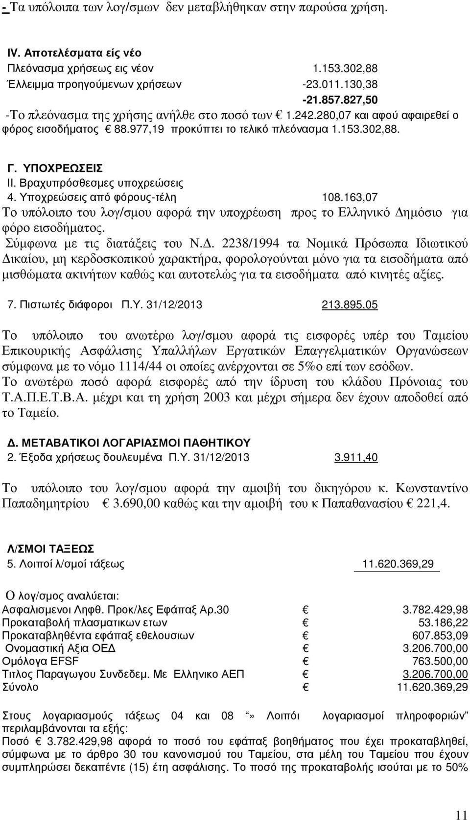 Βραχυπρόσθεσµες υποχρεώσεις 4. Υποχρεώσεις από φόρους-τέλη 108.163,07 Το υπόλοιπο του λογ/σµου αφορά την υποχρέωση προς το Ελληνικό ηµόσιο για φόρο εισοδήµατος. Σύµφωνα µε τις διατάξεις του Ν.
