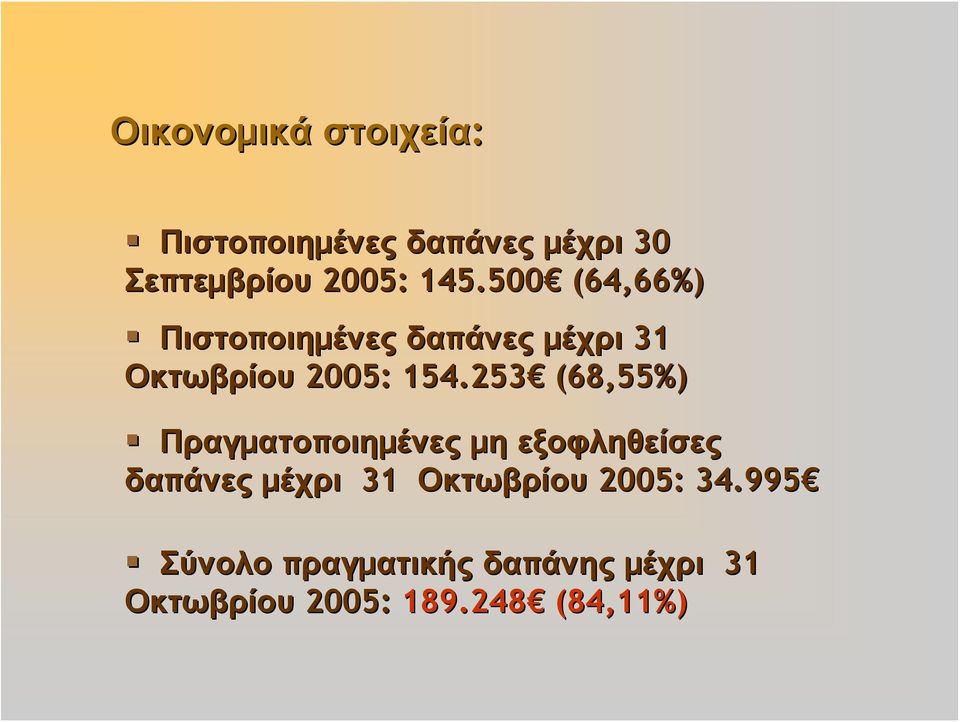 253 (68,55%) Πραγματοποιημένες μη εξοφληθείσες δαπάνες μέχρι 31 Οκτωβρίου