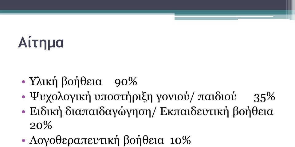 Ειδική διαπαιδαγώγηση/ Εκπαιδευτική