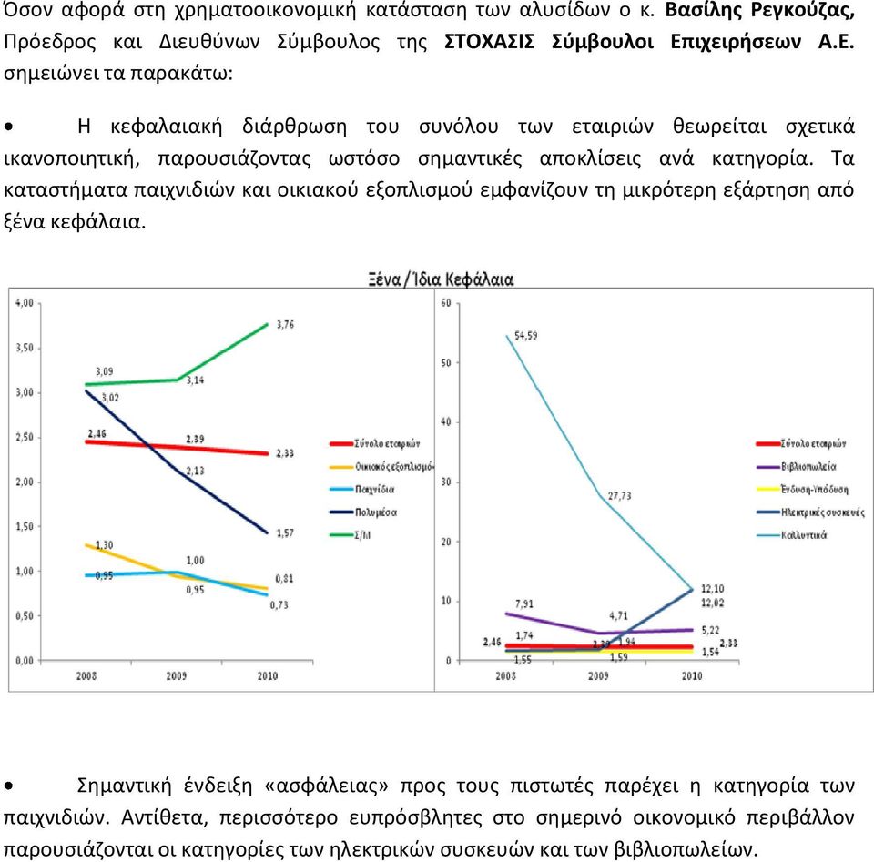 ςθμειϊνει τα παρακάτω: Η κεφαλαιακι διάρκρωςθ του ςυνόλου των εταιριϊν κεωρείται ςχετικά ικανοποιθτικι, παρουςιάηοντασ ωςτόςο ςθμαντικζσ αποκλίςεισ ανά κατθγορία.