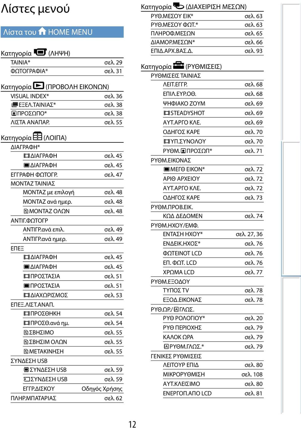 45 ΔΙΑΓΡΑΦΗ σελ. 45 ΠΡΟΣΤΑΣΙΑ σελ. 51 ΠΡΟΣΤΑΣΙΑ σελ. 51 ΔΙΑΧΩΡΙΣΜΟΣ σελ. 53 ΕΠΕΞ.ΛΙΣΤ.ΑΝΑΠ. ΠΡΟΣΘΗΚΗ σελ. 54 ΠΡΟΣΘ.ανά ημ. σελ. 54 ΣΒΗΣΙΜΟ σελ. 55 ΣΒΗΣΙΜ ΟΛΩΝ σελ. 55 ΜΕΤΑΚΙΝΗΣΗ σελ.