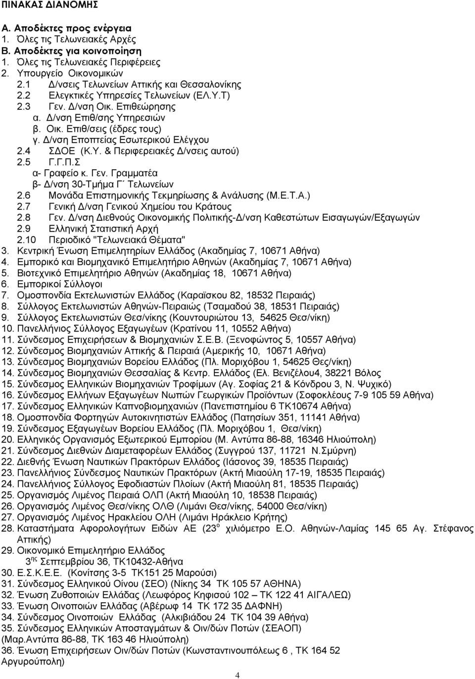 Γ/λζε Δπνπηείαο Δζωηεξηθνύ Διέγρνπ 2.4 ΣΓΟΔ (Κ.Υ. & Πεξηθεξεηαθέο Γ/λζεηο απηνύ) 2.5 Γ.Γ.Π.Σ α- Γξαθείν θ. Γελ. Γξακκαηέα β- Γ/λζε 30-Τκήκα Γ Τειωλείωλ 2.