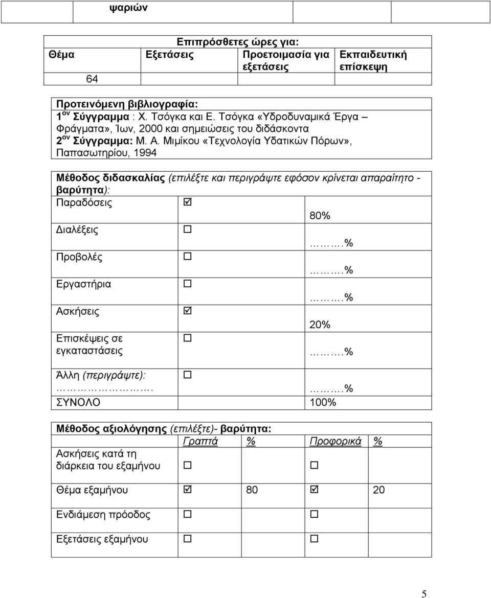 Μιμίκου «Τεχνολογία Υδατικών Πόρων», Παπασωτηρίου, 199 Μέθοδος διδασκαλίας (επιλέξτε και περιγράψτε εφόσον κρίνεται απαραίτητο - βαρύτητα): Παραδόσεις 80% Διαλέξεις